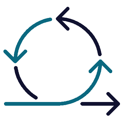 Wired outline 2533 agile  1 